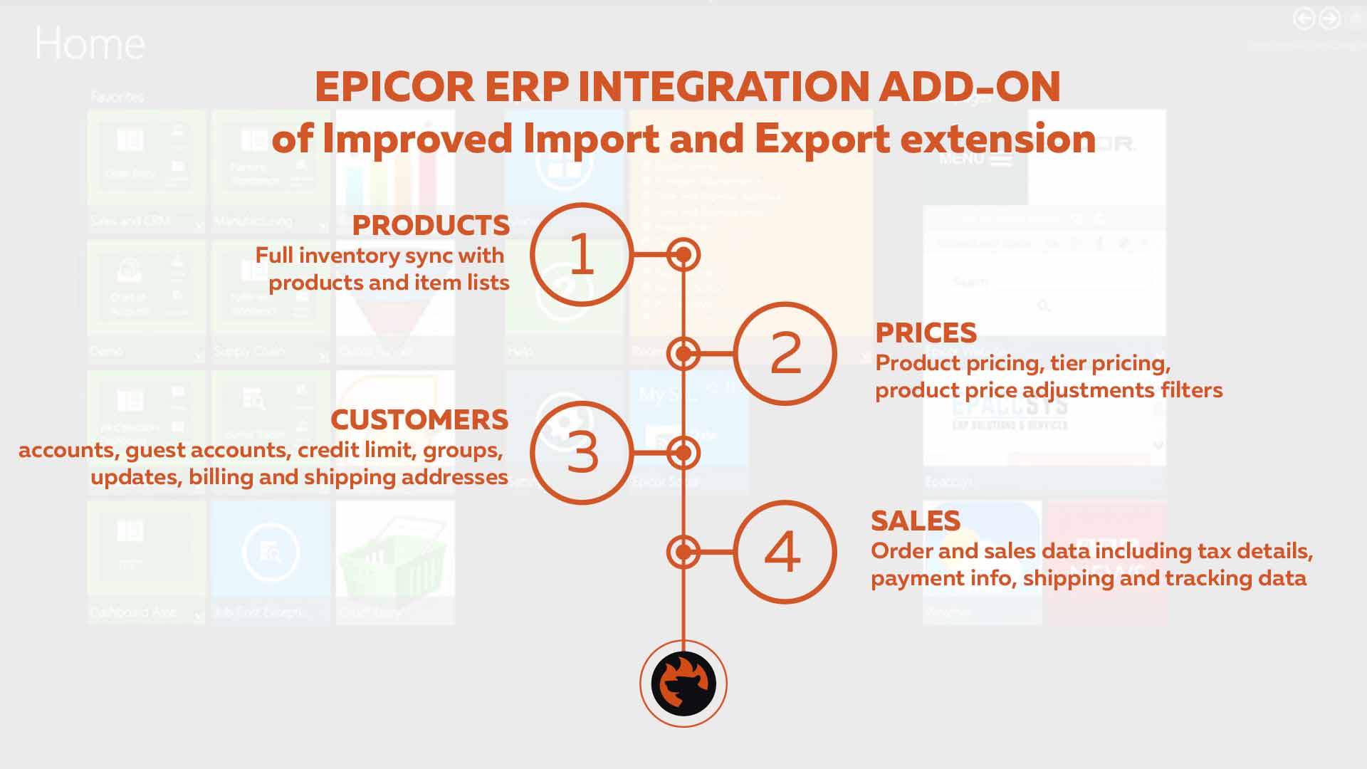 Connect Magento 2 with Epicor Cloud ERP software