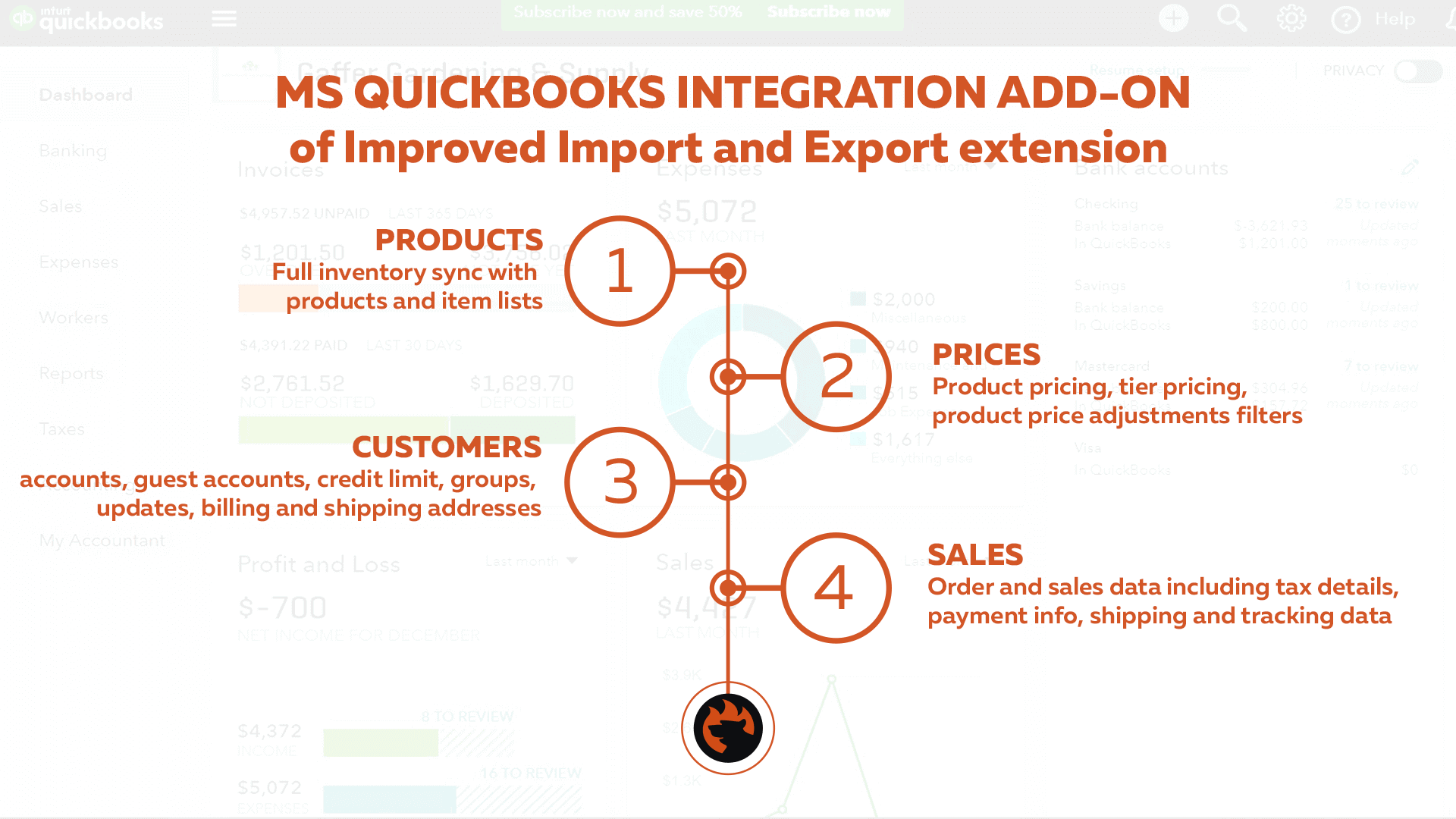 Connect Magento 2 with Quickbooks software