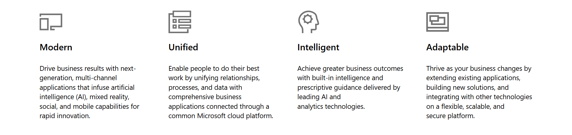 MS Dynamics Business Central features