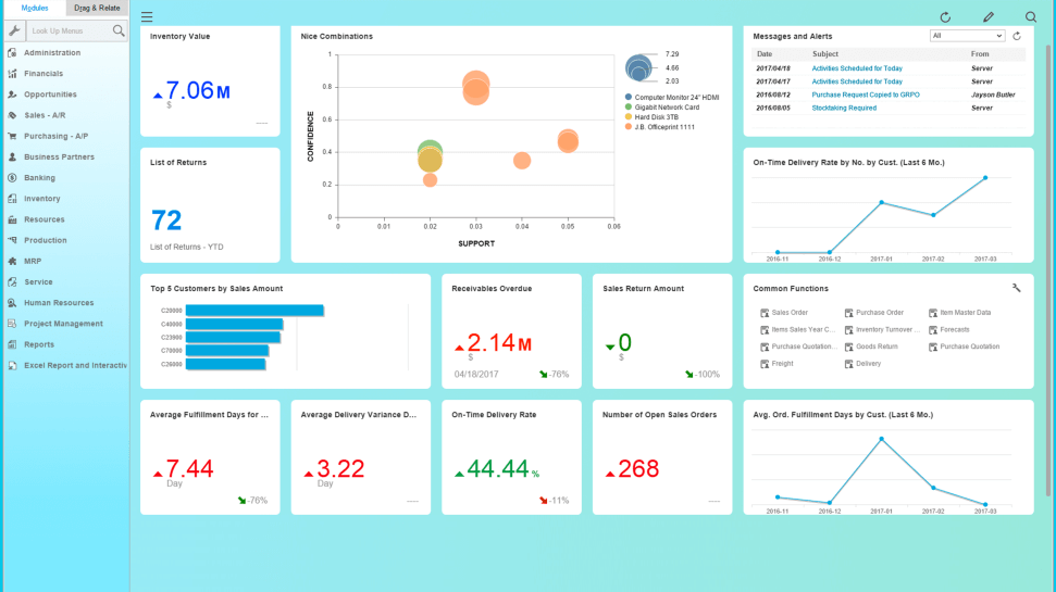 Magento 2 SAP b1 ERP planning