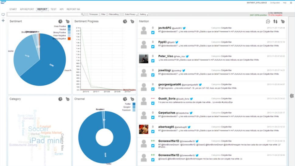 Magento 2 SAP HANA Advanced Analytics Processing
