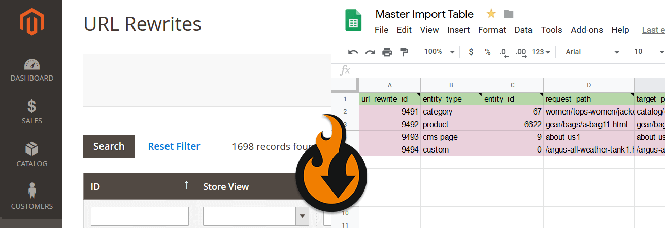 Magento 2 url rewrites import and export