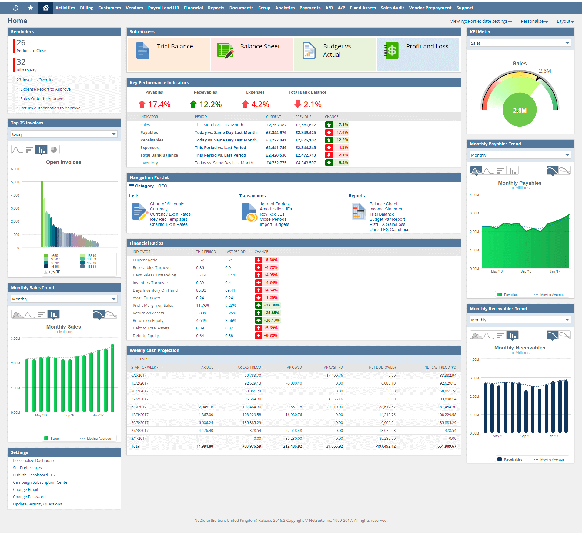 Improved import export Magento 2 Oracle NetSuite finance