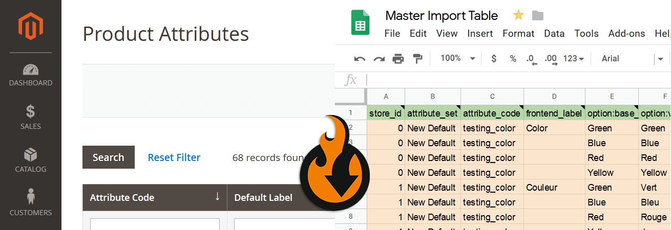 Magento 2 product attributes EAV import and export