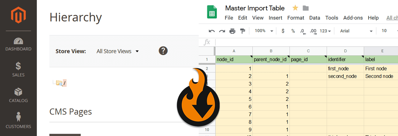 Magento 2 page hierarchy import and export